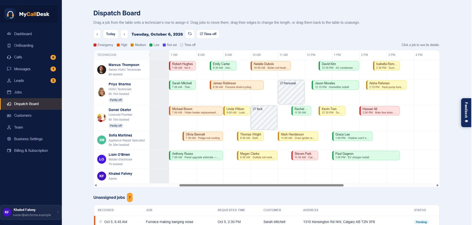 Dispatch Board: each technician's jobs for the day on a timeline, colour-coded by urgency, with time off blocked out and unassigned jobs below